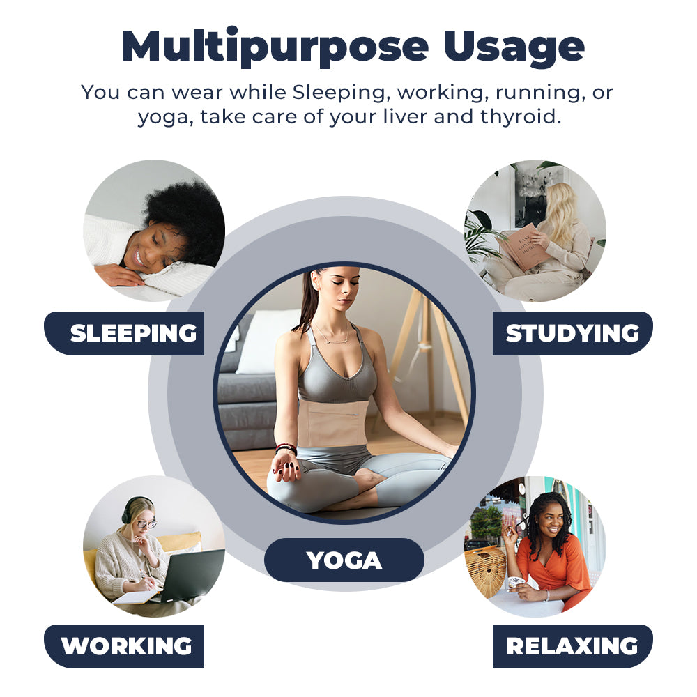 "Brit Finds multipurpose waist pad for sleeping, studying, working, relaxing, and yoga to support liver and thyroid health."