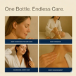 Collage of four self-care uses of BritFinds Ancient Essence castor oil: deep hydration for dry skin, body massage, shiny nourished hair, and body nourishment under heading 'One Bottle. Endless Care.